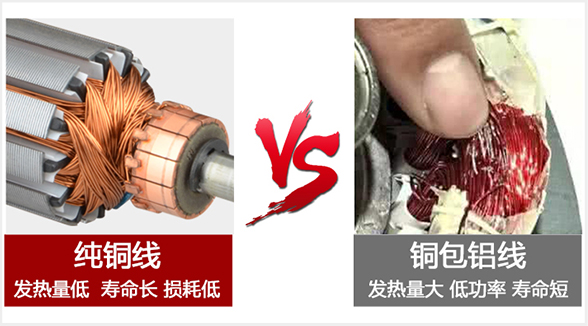 質(zhì)量的對比